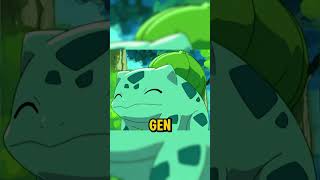 Best Starter Art EVER?