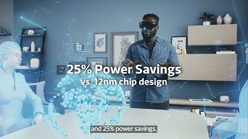 High-Performance IoT Solutions with Genio 1200