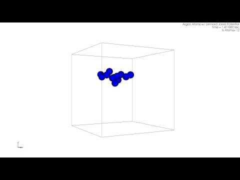 Argon Atoms with Lennard JonesPotential