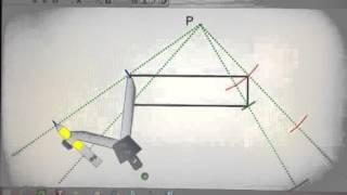 Dilation D2 with point P as center of dilation