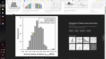 Weibull modulus and probabilistic design