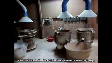 DeGATECH DOWNFLOW DUST COLLECTOR - TURNKEY SOLUTION