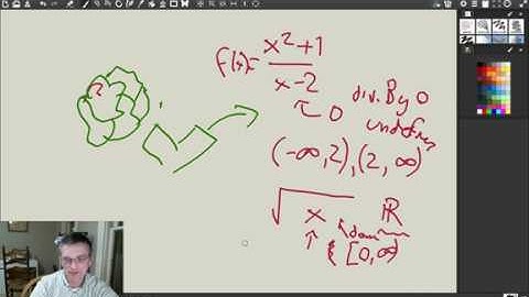 Precalculus 1.2 - domain and range