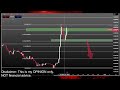 Terra Luna Classic $0.01 PUMP or GOING TO 0!? LUNC Coin Price Prediction Technical Analysis 2025