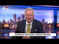 Australia ‘increasingly reliant’ on unreliable energy under Labor