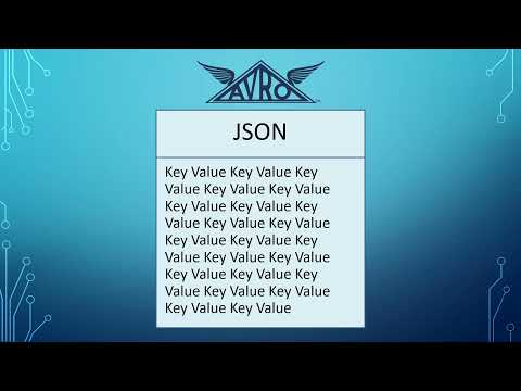 Understanding the File