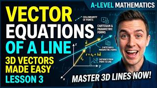 Lesson 3: Equations of Line, Collinearity of Points & Distance from Point to Line Full tutorial