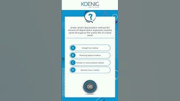 Learn R12.x Oracle Asset Management Fundamentals Course online | Koenig Solutions