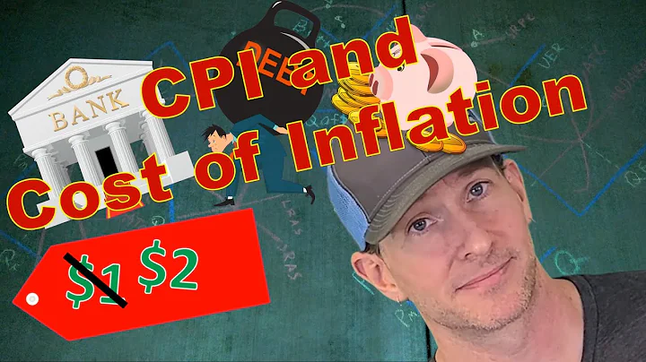 Macro 2.4 & 2.5 Price Indices and Inflation & Costs of Inflation - DayDayNews