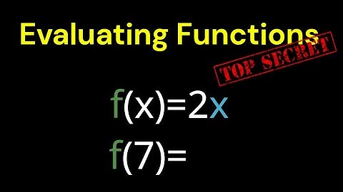 Evaluating Functions Made EASY and FUN!