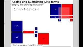 Adding and Subtracting Polynomials