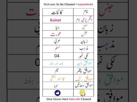 Kainat Is A Beautiful Name For Baby Girls Shortsfeed Shortvideo Kainatfaisal