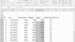 картинка: MS Excel - Хичээл №1
