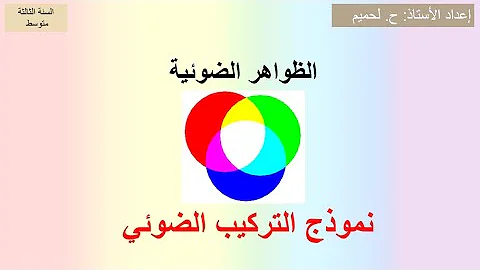 التركيب الجمعي و الطرحي للضوء