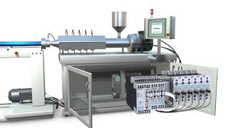 Siplus Hcs300I - Heating Controller For Extruders