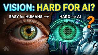 Is Computer Vision A Hard Problem For AI