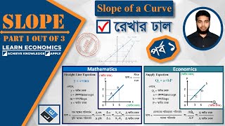 রেখার ঢাল II Slope of a Curve II (Part 1 out of 3) II Learn Economics