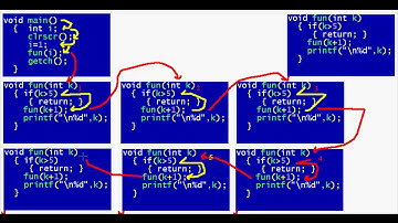 019 How to Write Recursive Functions Part 1