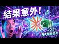 Anthropic 重磅功能!Claude for Excel 實測|數據清理、公式除錯、財務建模|5 種場景結果意外