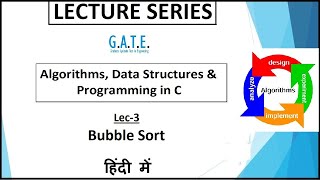 Algorithms, Data Structures, C Programming: Lecture-3: Bubble Sort (In Hindi)