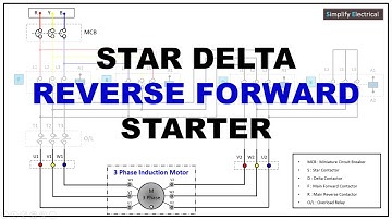 Star Delta reverse forward connection Power | स्टार डेल्टा रिवर्स फॉरवर्ड स्टार्टर पावर वायरिंग