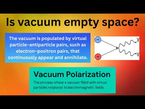 Is vacuum empty space?