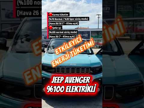 %100 ELEKTRİKLİ JEEP AVENGER ŞAŞIRTICI ENERJİ TÜKETİMİ - Sizce nasıl? - Marka Geçiyor "Reklam"