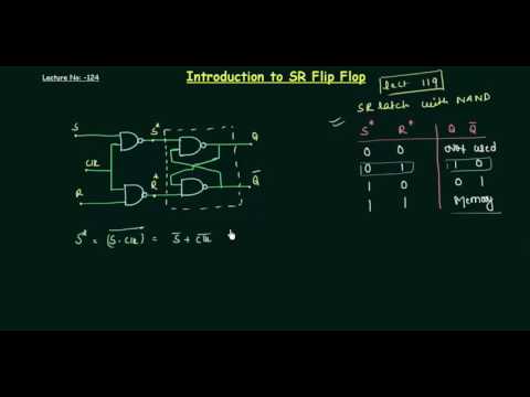 VLSI LAB explaination Introduction to SR Flip Flop(BE ECE 7th sem lab ...