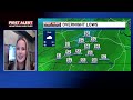Sunday Evening First Alert Forecast