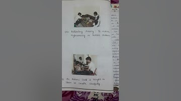 B.Ed Assigment📖 on Visit to an Institutiona of Disabled Children 👩‍🏫💫