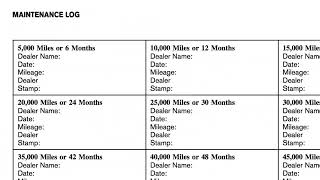 2023 Nissan Altima - Maintenance and Schedules Nissan Altima Service Schedule
