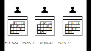 New in Stata 17: Fixed-effects and random-effects multinomial logit models
