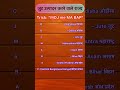 जुट उत्पादन करने वाले राज्य || जूट की खेती || Jute Production in India #shorts #shortsfeed #short