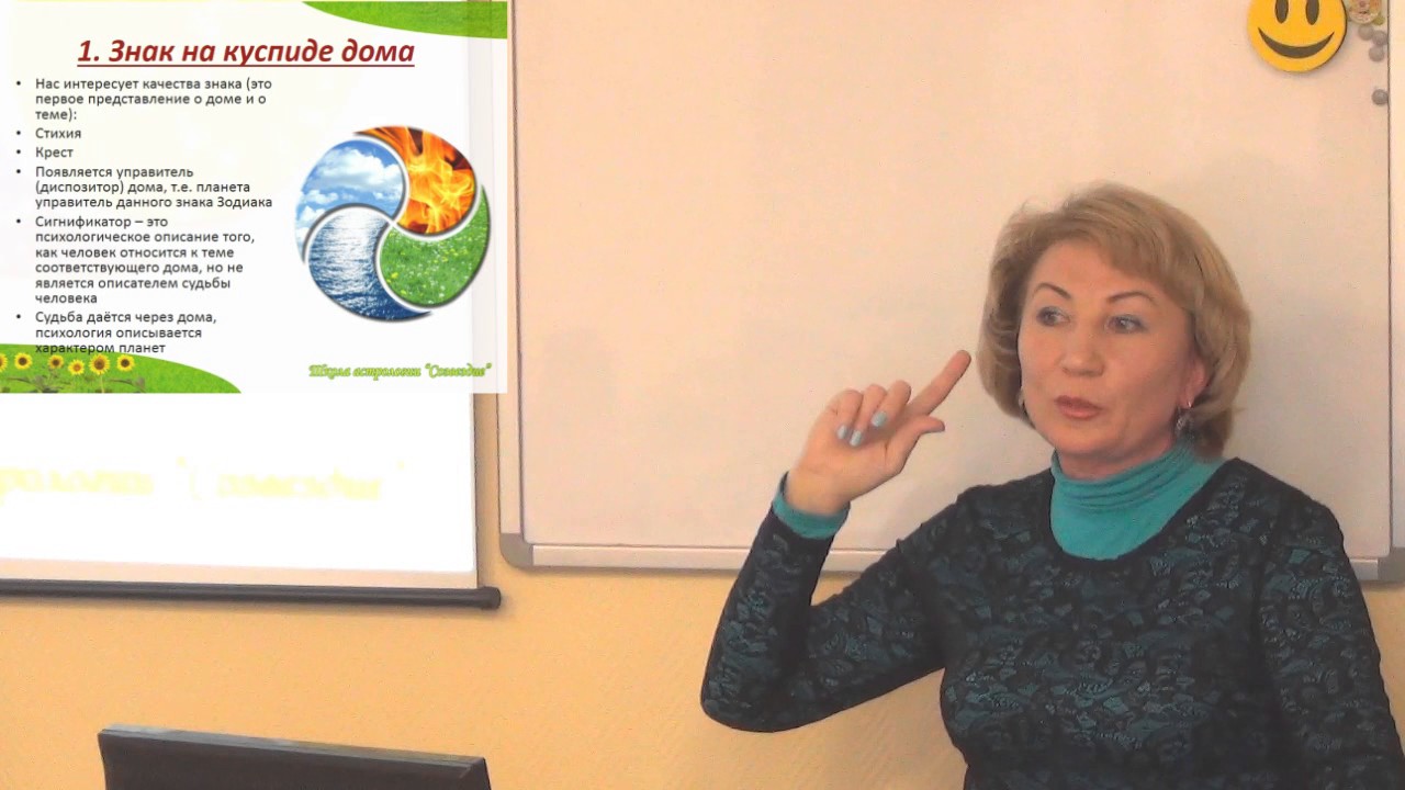 Ушкова Елена Михайловна Астролог