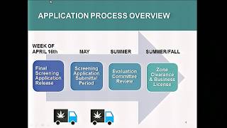West Hollywood Cannabis Business Screening Application - Public Meeting
