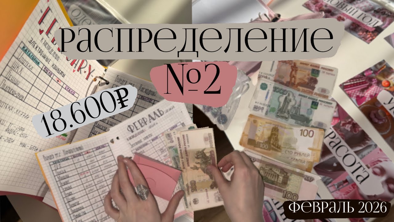 Распределение Февраль №2 18.600₽. Покупаем входную дверь, не смогла выйти из дома 🙈