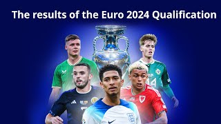 The results of the Euro 2024 Qualification: who got a direct ticket, who got into the playoff