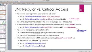 Java Native Interface (JNI) in depth -- Part 44: Regular vs. Critical Access of Java Arrays in C++