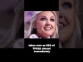 What Happened After Charlie Kirk’s Passing? A Closer Look at the Timeline