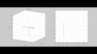 Reinforcement Learning for Hopper