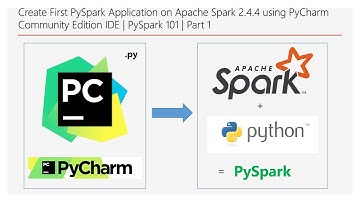Create First PySpark App on Apache Spark 2.4.4 using PyCharm | PySpark 101 |Part 1| DM | DataMaking