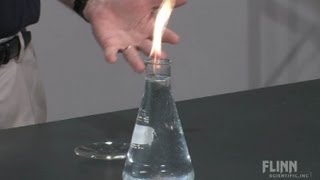 MSDS Challenge Inquiry Lab