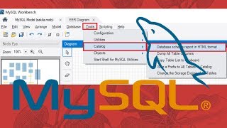 Data Dictionary in Mysql