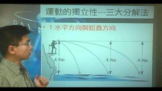 B830201 (83學測) 甲乙兩鐵球同時由相同高度釋出