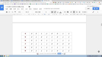Nov 6, 2017 Arduino七段顯示器實習-2