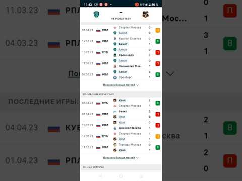 Ахмат - Урал. Футбол. Россия: Премьер - Лига - Тур 22. Прогноз на матч. 08.04.2023