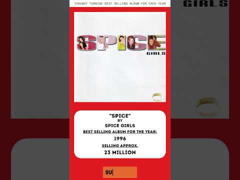 1996-Best Selling Album: