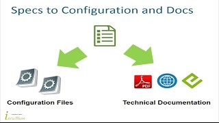 Automatically Generating Configuration Files from Engineering Specs