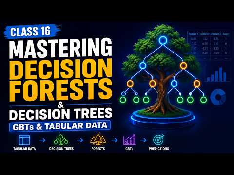 Mastering Decision Forests And Decision Trees GBTs & Tabular Data Class 16