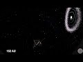 VOID for Nov 2023